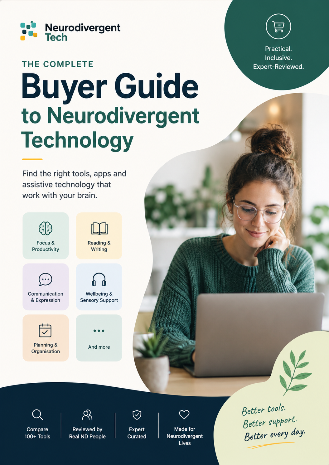 Complete Buyer Guide to Neurodivergent Technology