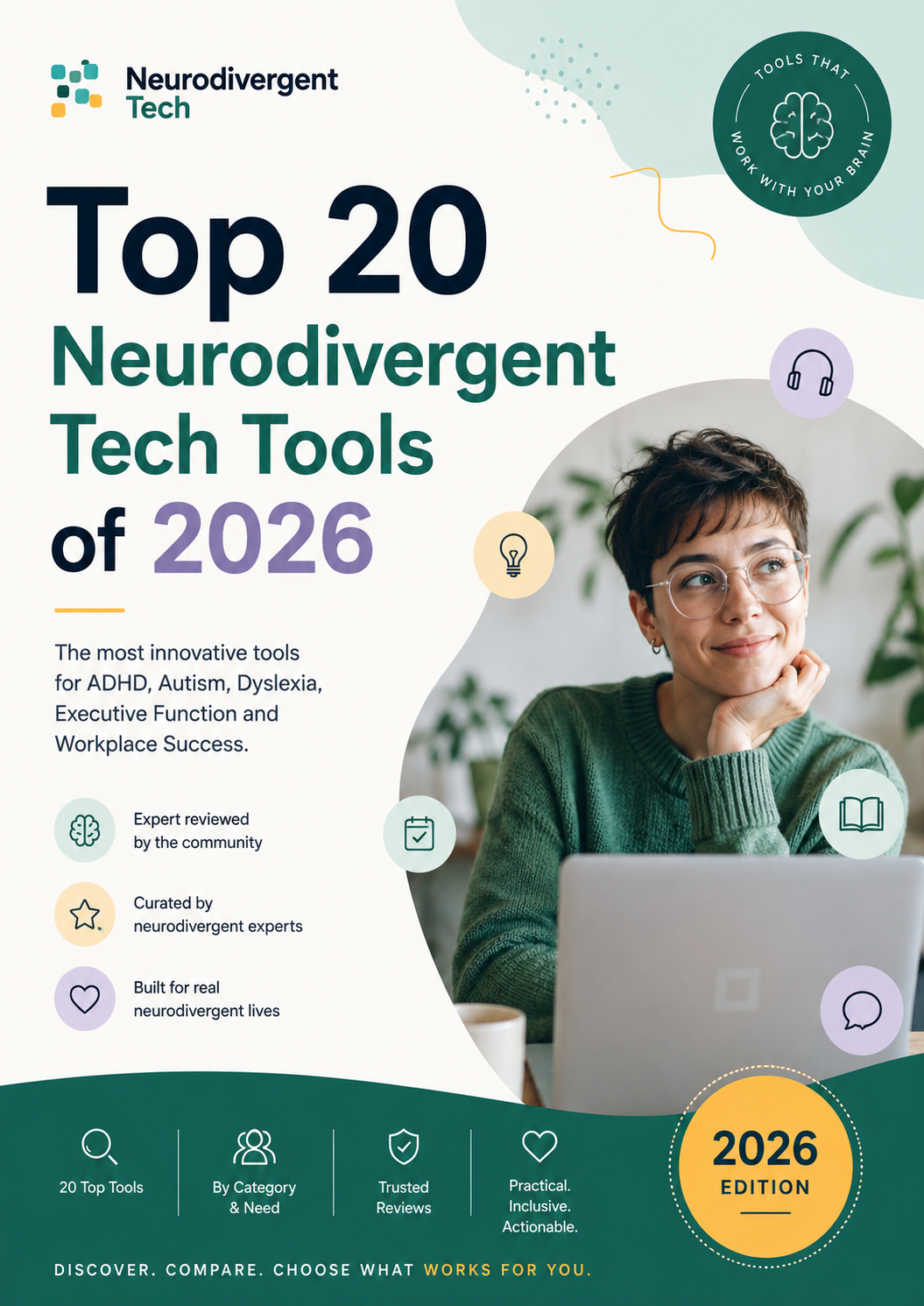 Top 20 Neurodivergent Tech Tools of 2026